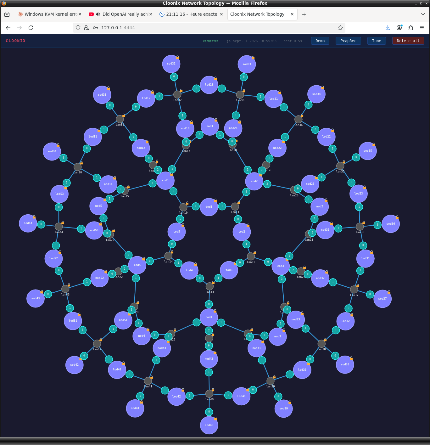 the cloonix canvas holding sixty routers and forty-five lans laid out as a spider web
